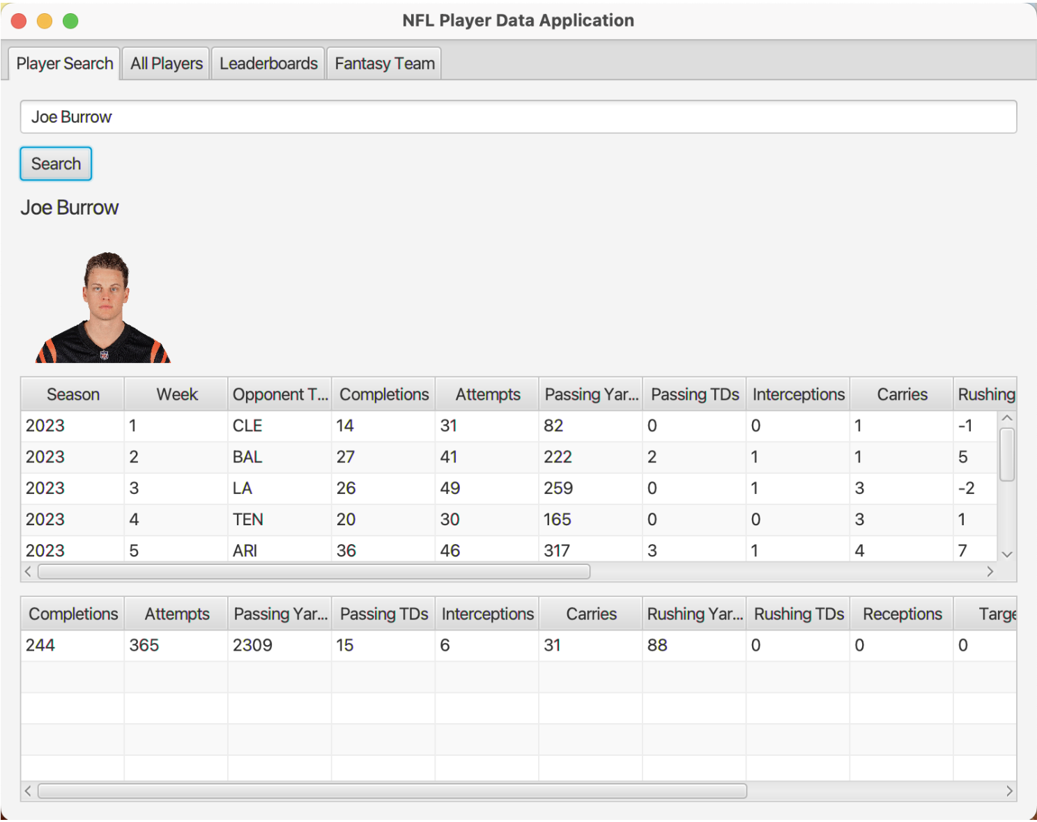 NFL Analytics Dashboard