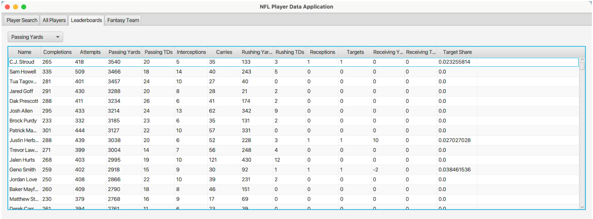 Season Leaders Screenshot